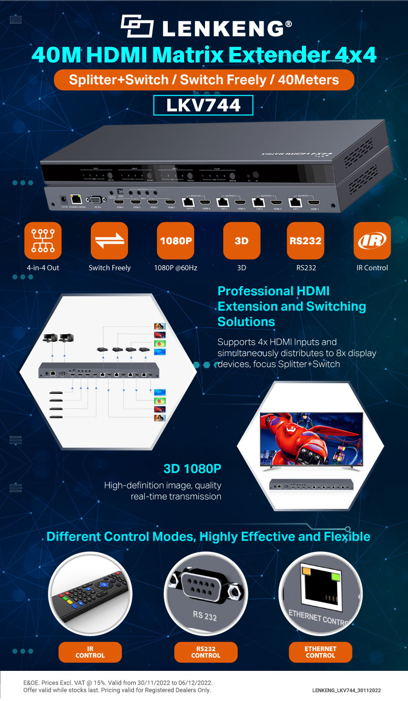 [LENKENG] 4-Port HDMI Matrix Extender – up to 40m