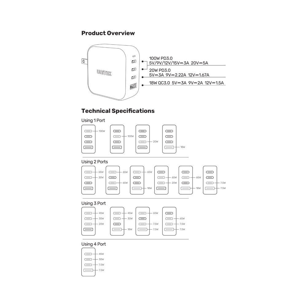 UNITEK 100W 4-PORTS GAN POWER DELIVERY CHARGER WITH QC3.0 (P1112ABK) - Image 7