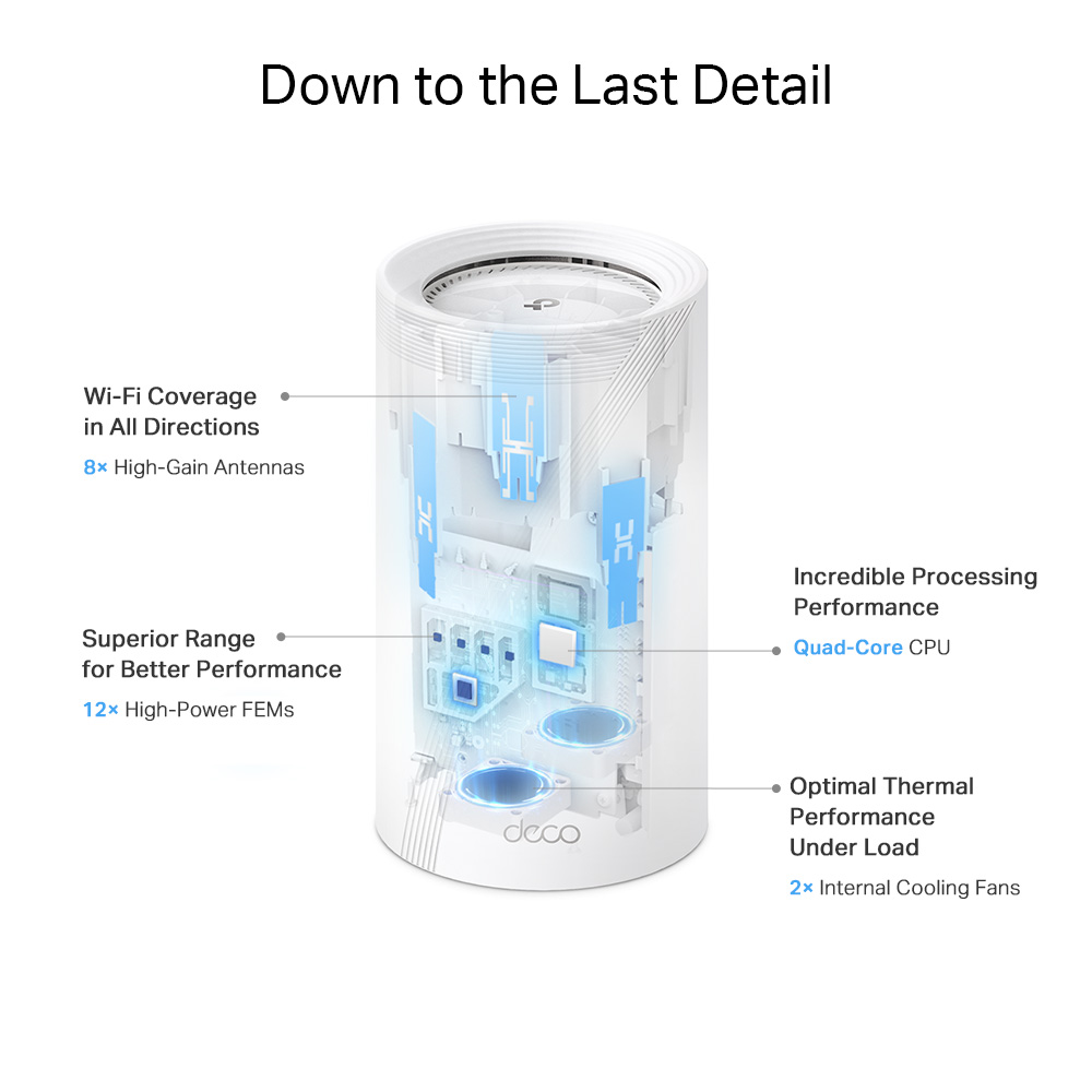 TP-LINK DECO BE85 | BE19000 TRI-BAND WHOLE HOME MESH WI-FI 7 MULTI-GIGABIT SYSTEM - Image 6