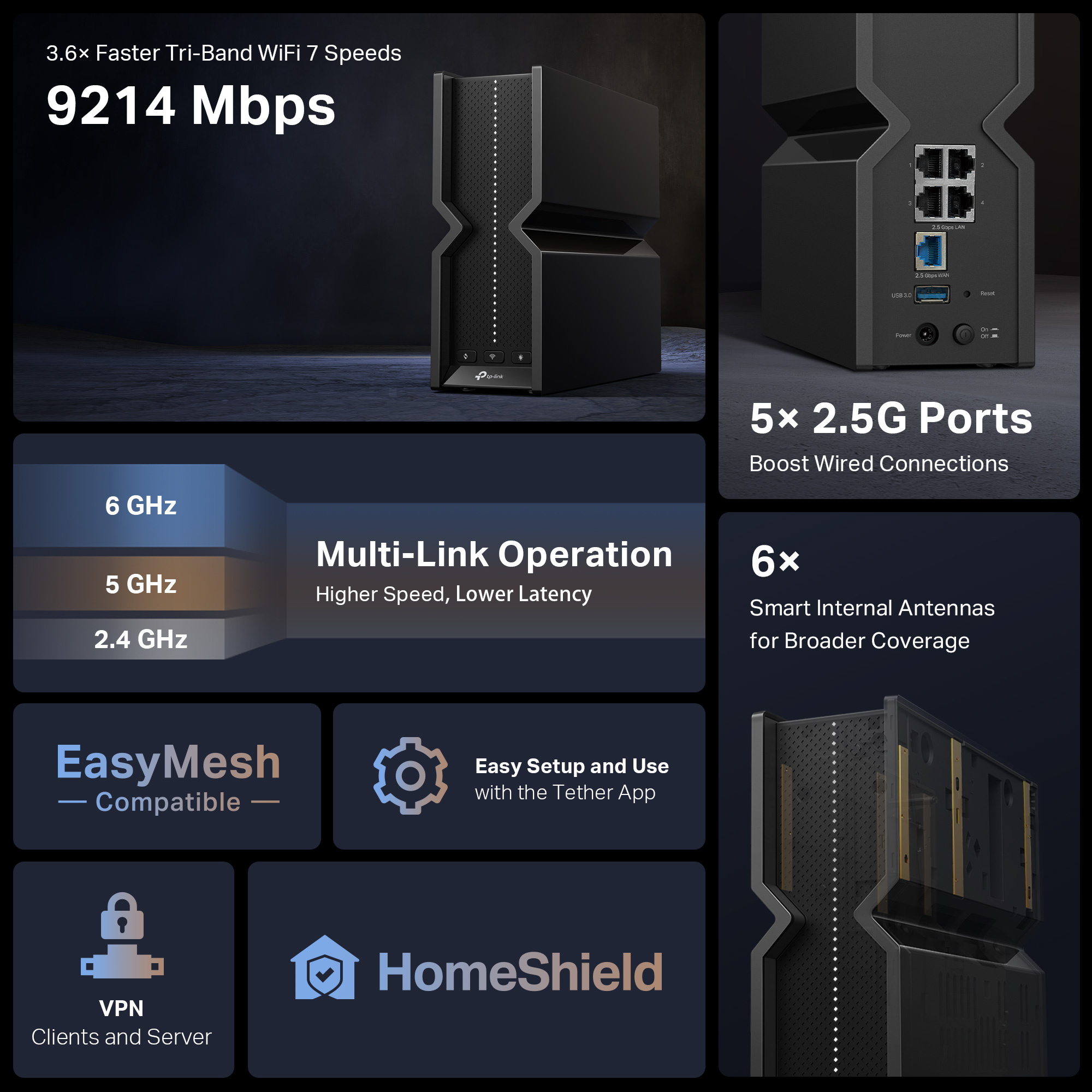 TP-LINK ARCHER BE550 | BE9300 TRI-BAND WI-FI 7 ROUTER WITH 5X 2.5G PORTS - Image 7