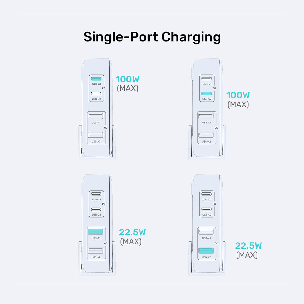 UNITEK P1229ABK | 4-PORT 100W SMART DESKTOP GAN III CHARGING STATION - Image 6