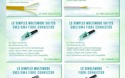 [TEA TIME O’CLOCK #875] LinkQnet Networking | Fibre Cables and Connectors!☕