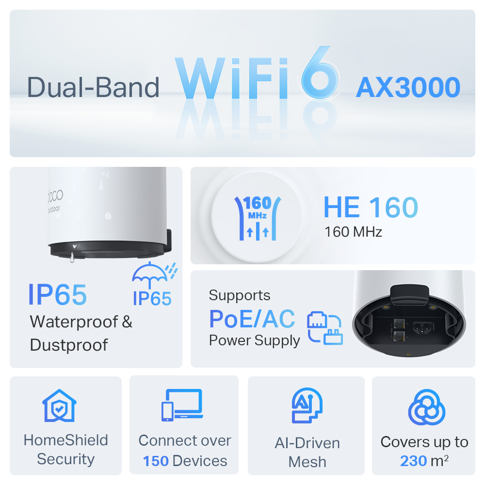 TP-LINK DECO X50-OUTDOOR | AX3000 OUTDOOR/INDOOR WHOLE HOME MESH WI-FI 6 SYSTEM - Image 9