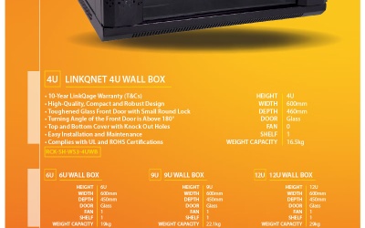 [LINKQNET NETWORKING] Wall Boxes from 4U to 18U!