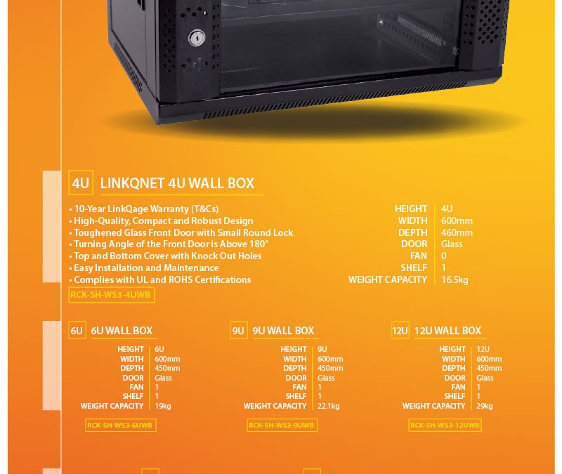 [LINKQNET NETWORKING] Wall Boxes from 4U to 18U!