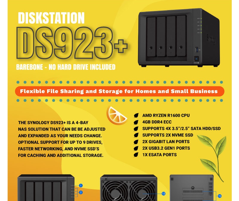 [TEA TIME O’CLOCK #883] Synology DiskStation | DS923+ 4-Bay NAS – More Than Just Storage ☕