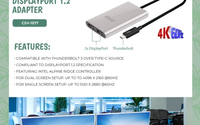 [TEA TIME O’CLOCK #901] CLUB3D | Thunderbolt to Dual DisplayPort Adapter☕
