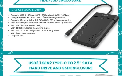 [TEA TIME O’CLOCK #904] Unitek | Stylish 2.5″ SATA HDD/SSD Enclosures! ☕