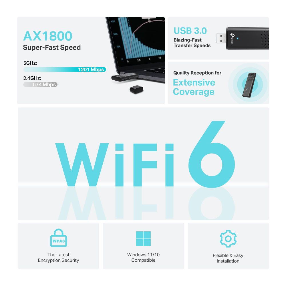 TP-LINK ARCHER TX20U | AX1800 DUAL BAND WI-FI 6 WIRELESS USB ADAPTER - Image 4