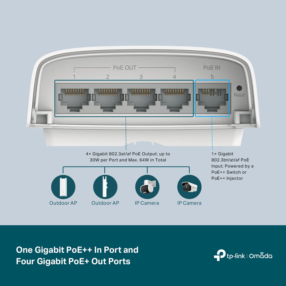 TP-LINK OMADA SG2005P-PD | 5-PORT GIGABIT SMART SWITCH WITH 1-PORT POE++ IN AND 4-PORT POE+ OUT - Image 5