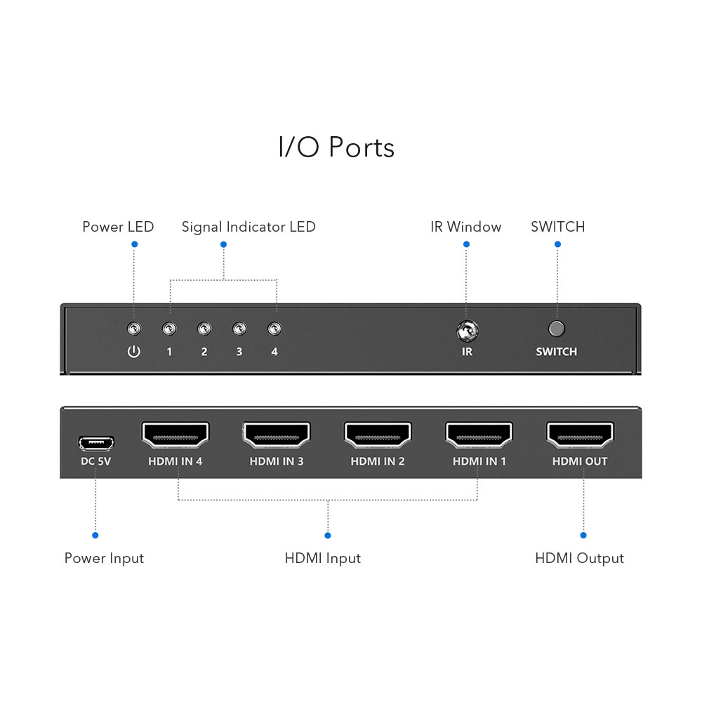 LENKENG LKV401HDR-V3.0 | 4X1 4K @60HZ HDMI SWITCH - Image 3