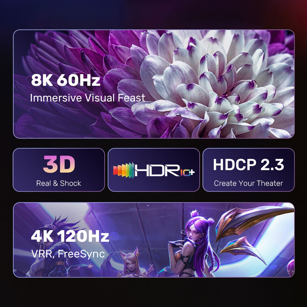 UNITEK V1610A01 | 1.8M DISPLAYPORT 1.4 TO HDMI 8K @60HZ CABLE - Image 3