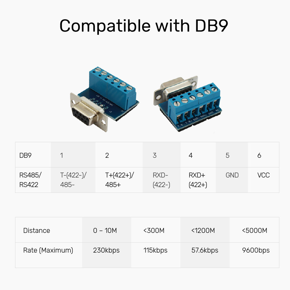 UNITEK Y-108301-1.5M | 1.5M USB2.0 TO DB9 RS422/485 SERIAL CONVERTER CABLE - Image 3