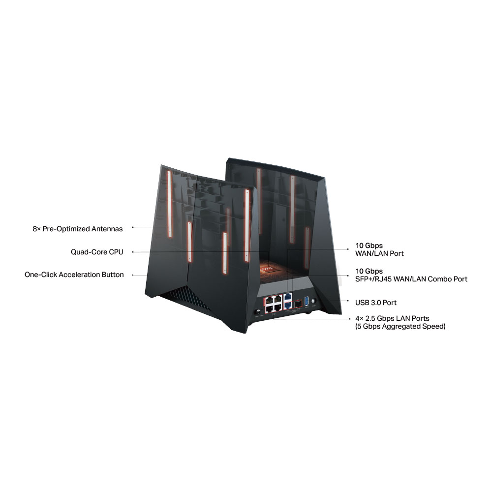 TP-LINK ARCHER GE800 | BE19000 TRI-BAND WI-FI 7 GAMING ROUTER - Image 4