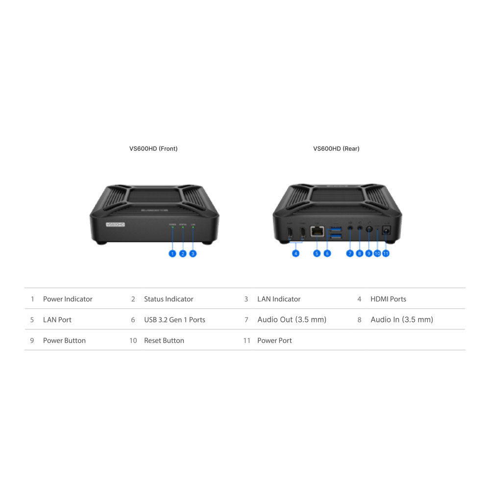 SYNOLOGY VISUALSTATION VS600HD | TV-WALL SOLUTION FOR SURVEILLANCE STATION - Image 3