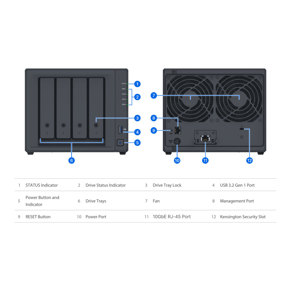 SYNOLOGY DP340 | 4-BAY ACTIVEPROTECT APPLIANCE - Image 4