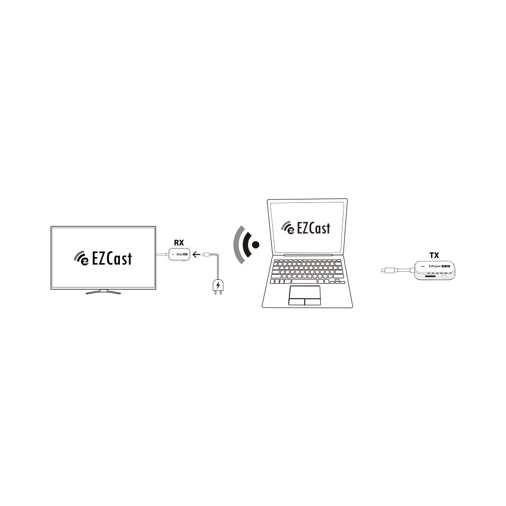 EZCAST POCKET C1R1 | 2K WIRELESS DISPLAY TRANSMITTER AND RECEIVER KIT - MIRACAST - Image 2