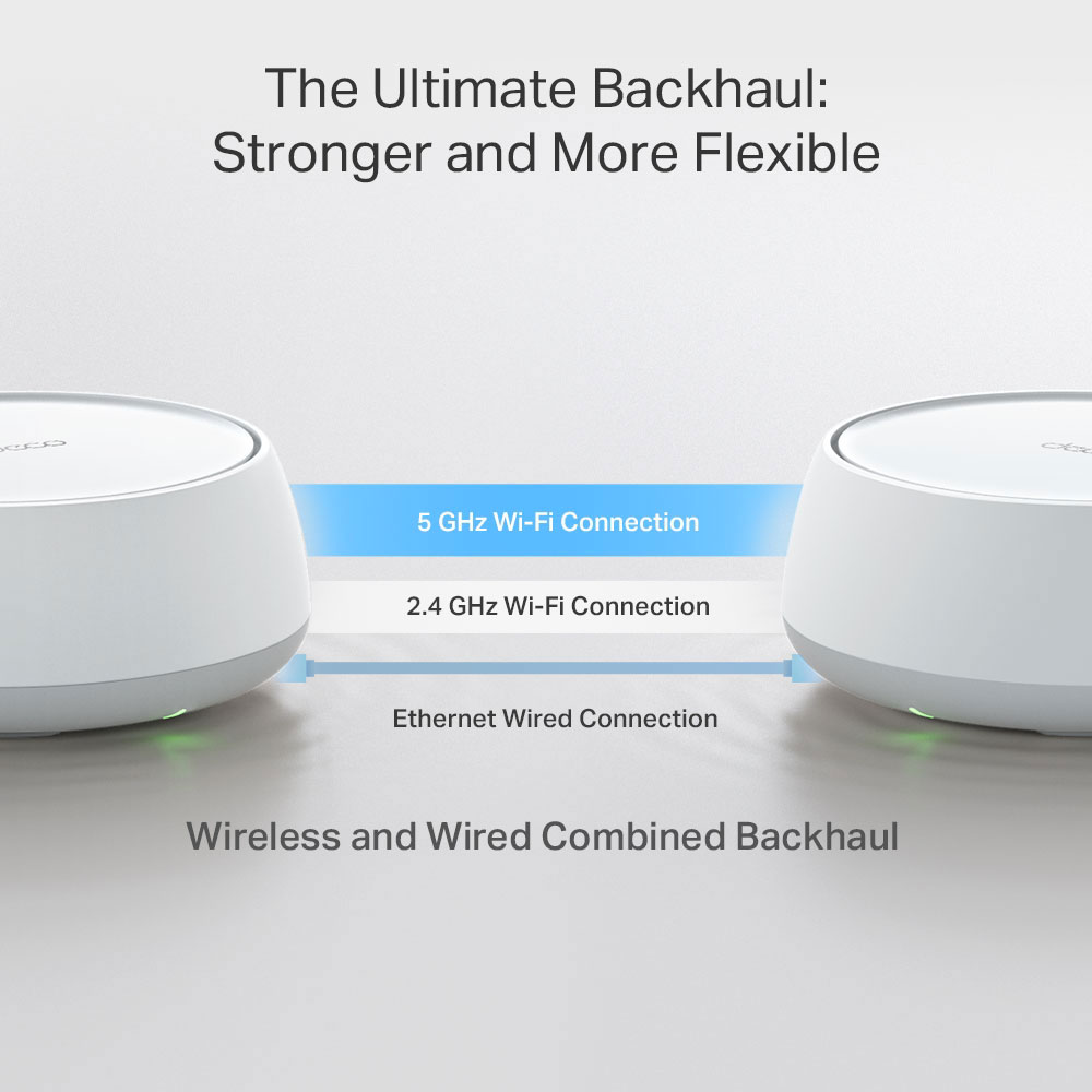 TP-LINK DECO BE25 | BE3600 WHOLE-HOME MESH WI-FI 7 SYSTEM - Image 6