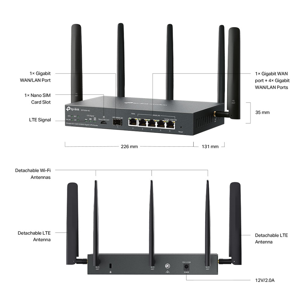 TP-LINK OMADA ER706W-4G | 4G+ CAT6 AX3000 GIGABIT VPN ROUTER - Image 4