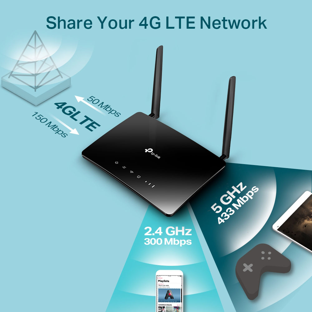 TP-LINK ARCHER MR402 | AC1200 WIRELESS DUAL BAND 4G LTE ROUTER - Image 6