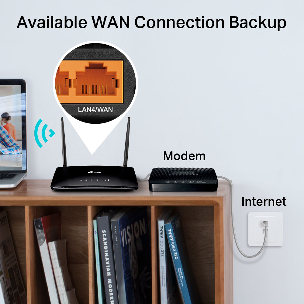 TP-LINK ARCHER MR402 | AC1200 WIRELESS DUAL BAND 4G LTE ROUTER - Image 7