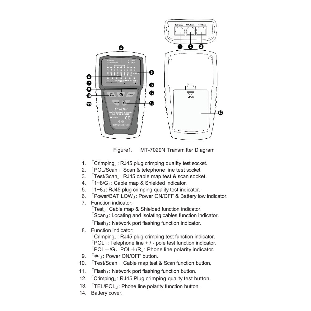 PROSKIT POE (UP TO DC 48V) NOISE-FILTERING TONE AND PROBE KIT - Image 5