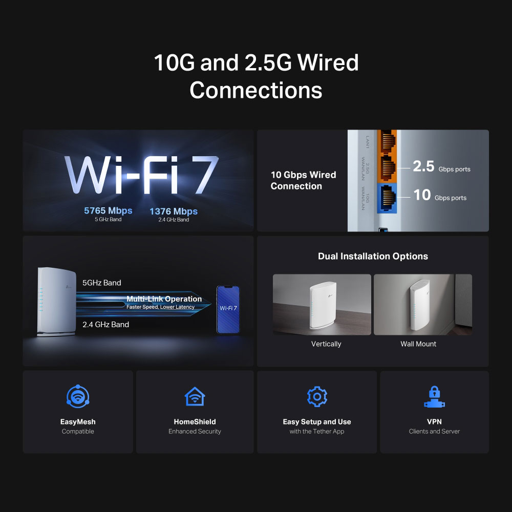 TP-LINK ARCHER BE450 | BE7200 DUAL-BAND WI-FI 7 ROUTER - Image 5