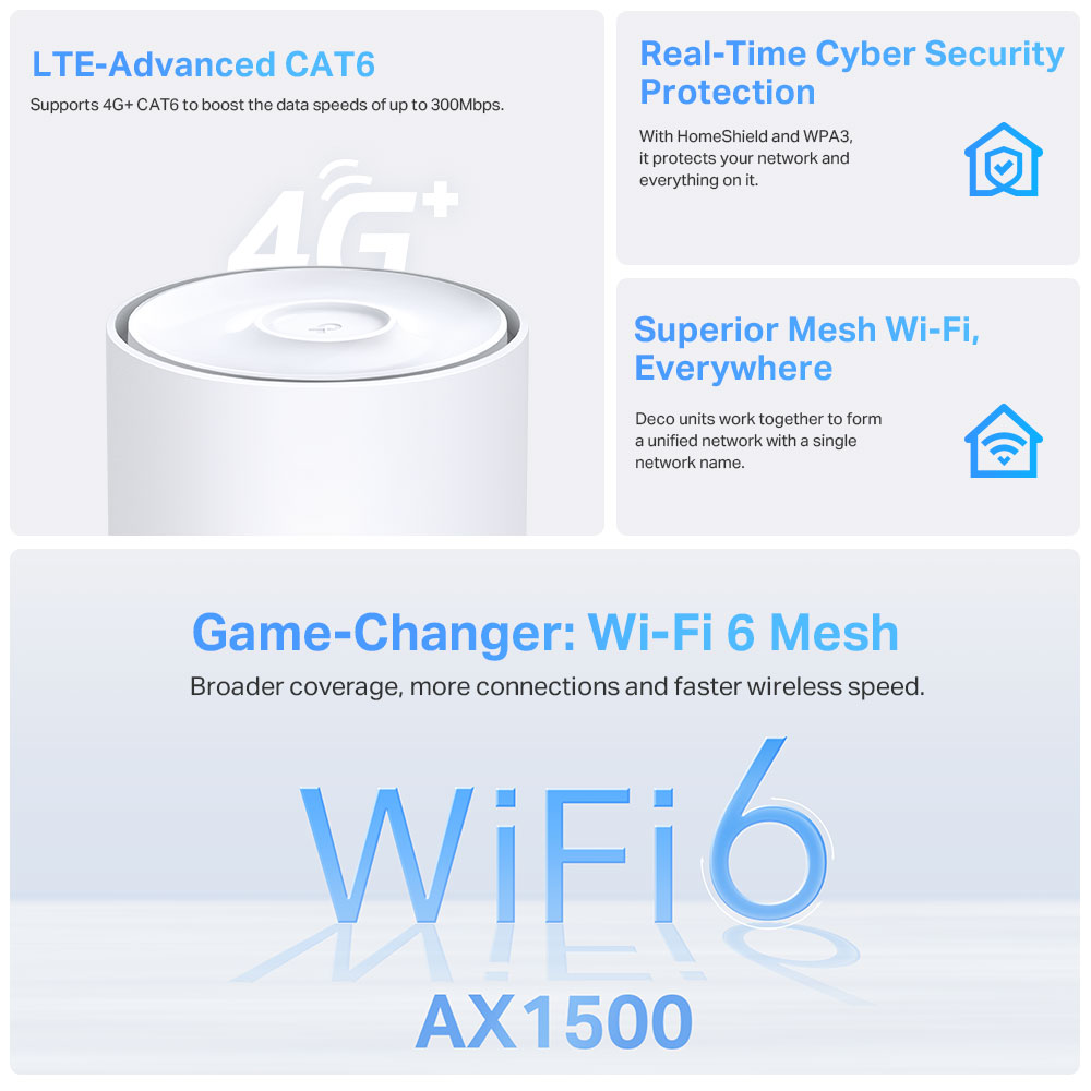 TP-LINK DECO X10-4G | 4G+ AX1500 WHOLE-HOME MESH WI-FI 6 GATEWAY - Image 7