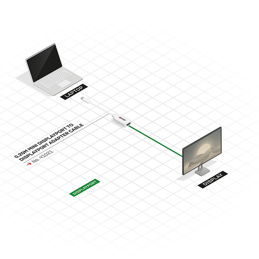 LINDY 41021 | 20CM MINI DISPLAYPORT MALE TO DISPLAYPORT FEMALE ADAPTER CABLE - Image 5