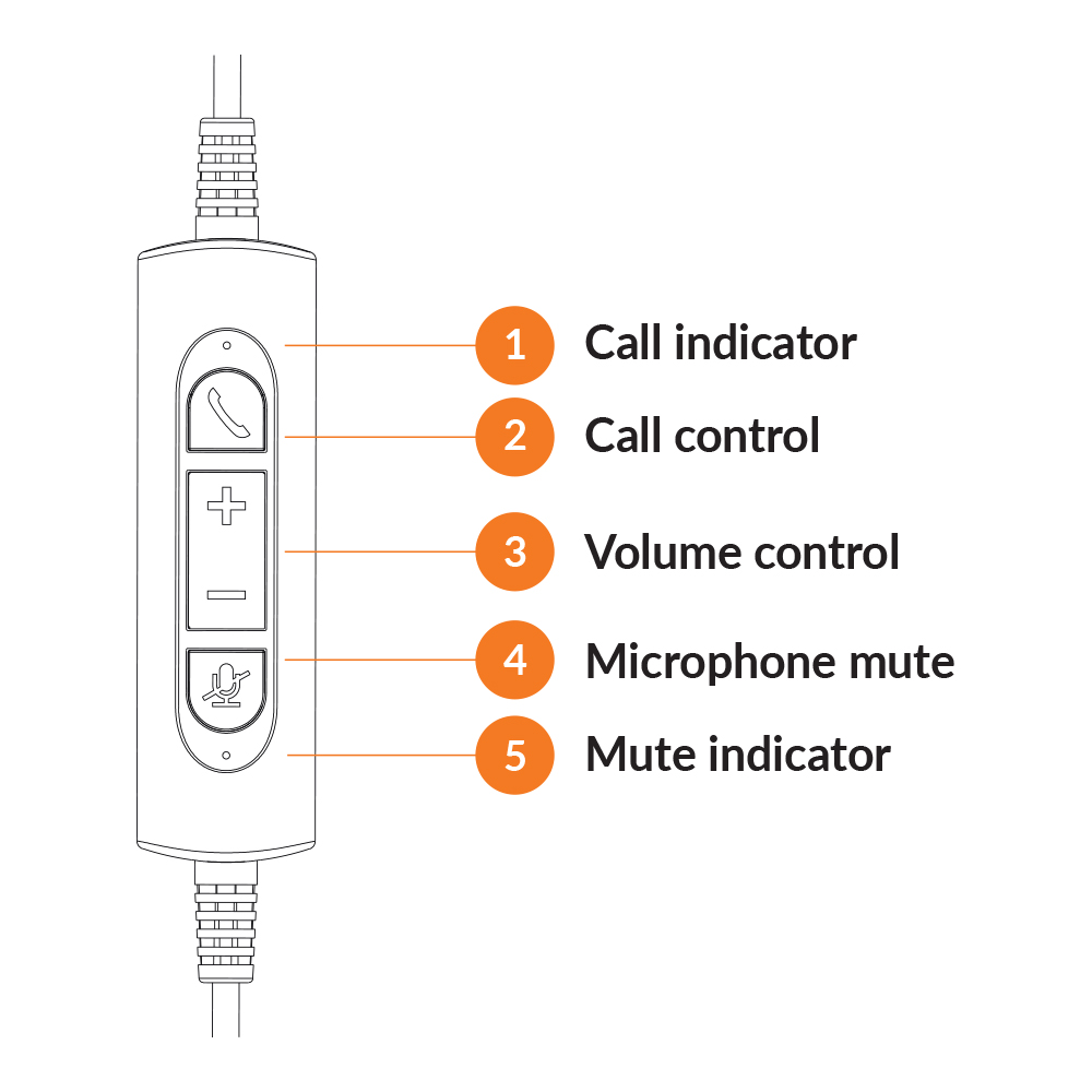 AXTEL AXH-ONEUCD-35 | ONE UC35 STEREO USB TYPE-A WIRED HEADSET - Image 6