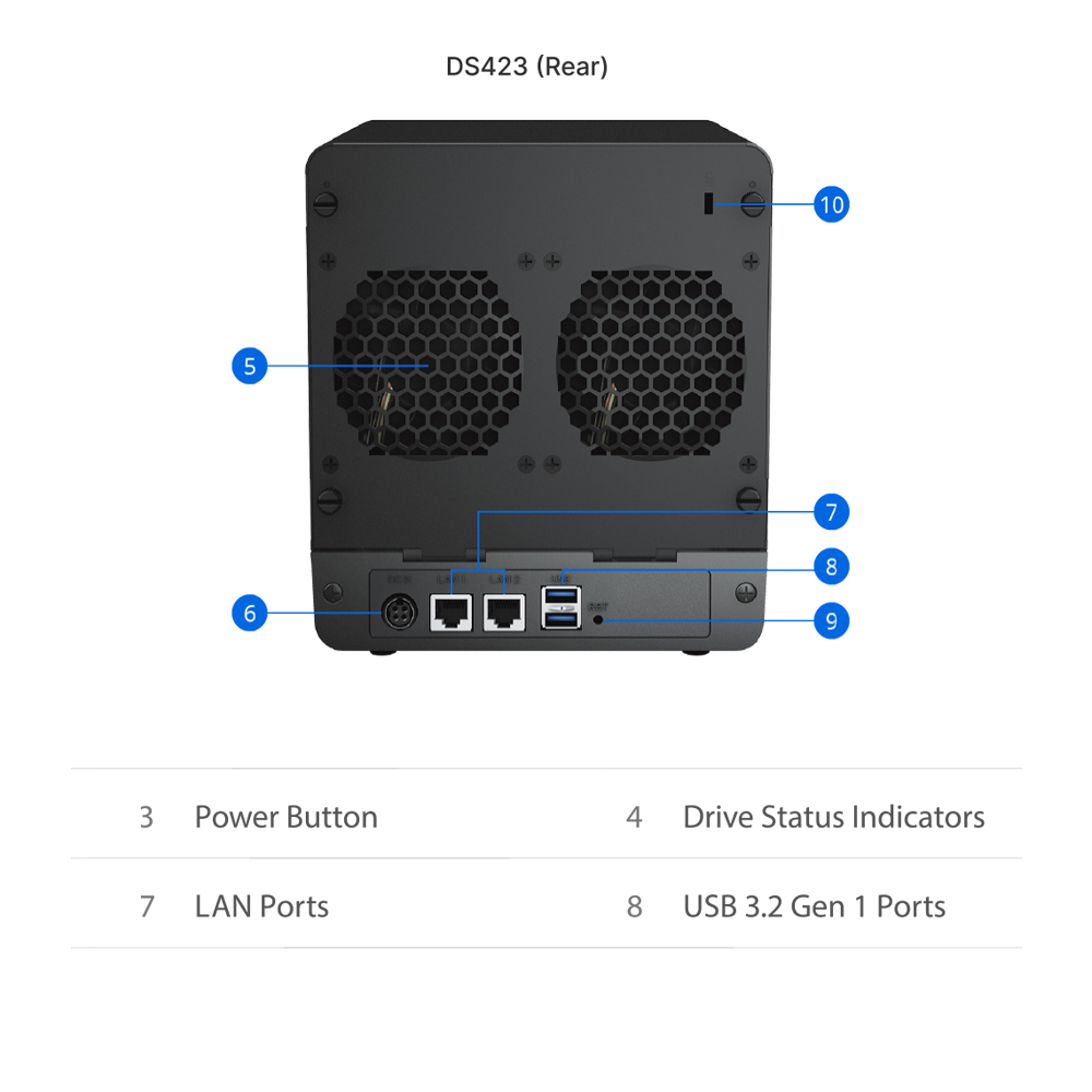 SYNOLOGY DISKSTATION DS423 | 4-BAY NAS, REALTEK RTD1619B CPU, 2GB RAM - DISKLESS - Image 7