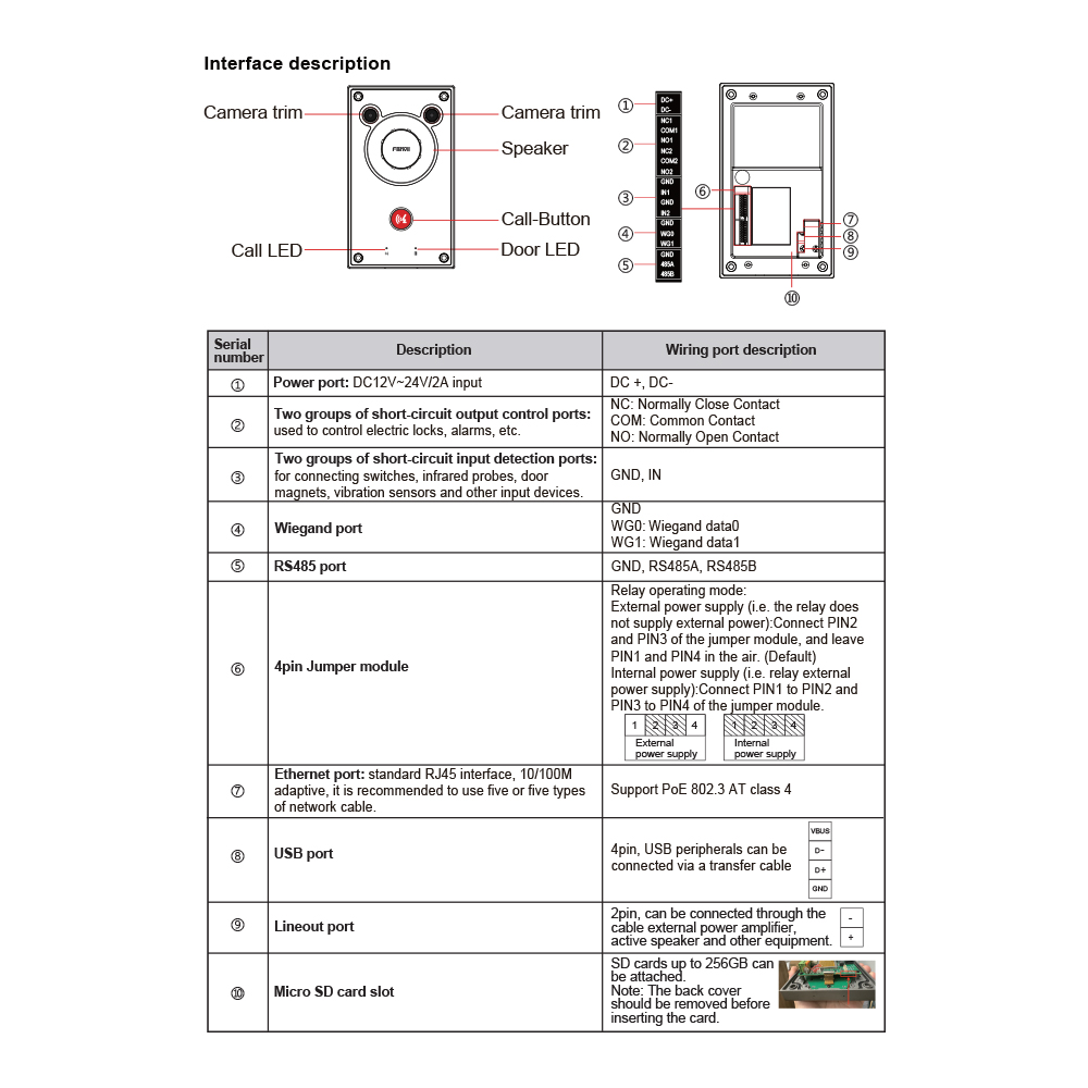 FANVIL A12 | OUTDOOR AUDIO INTERCOM WITH 10W SPEAKER - Image 7
