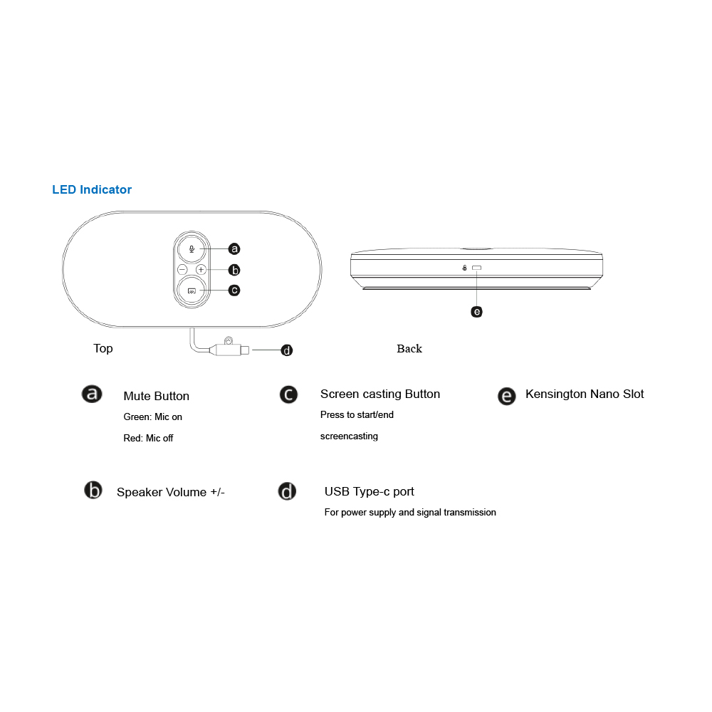 FANVIL CA400 | ALL-IN-ONE WIRELESS CONFERENCE SOLUTION - SPEAKERPHONE, 4K CAMERA AND RECEIVER HUB - Image 5