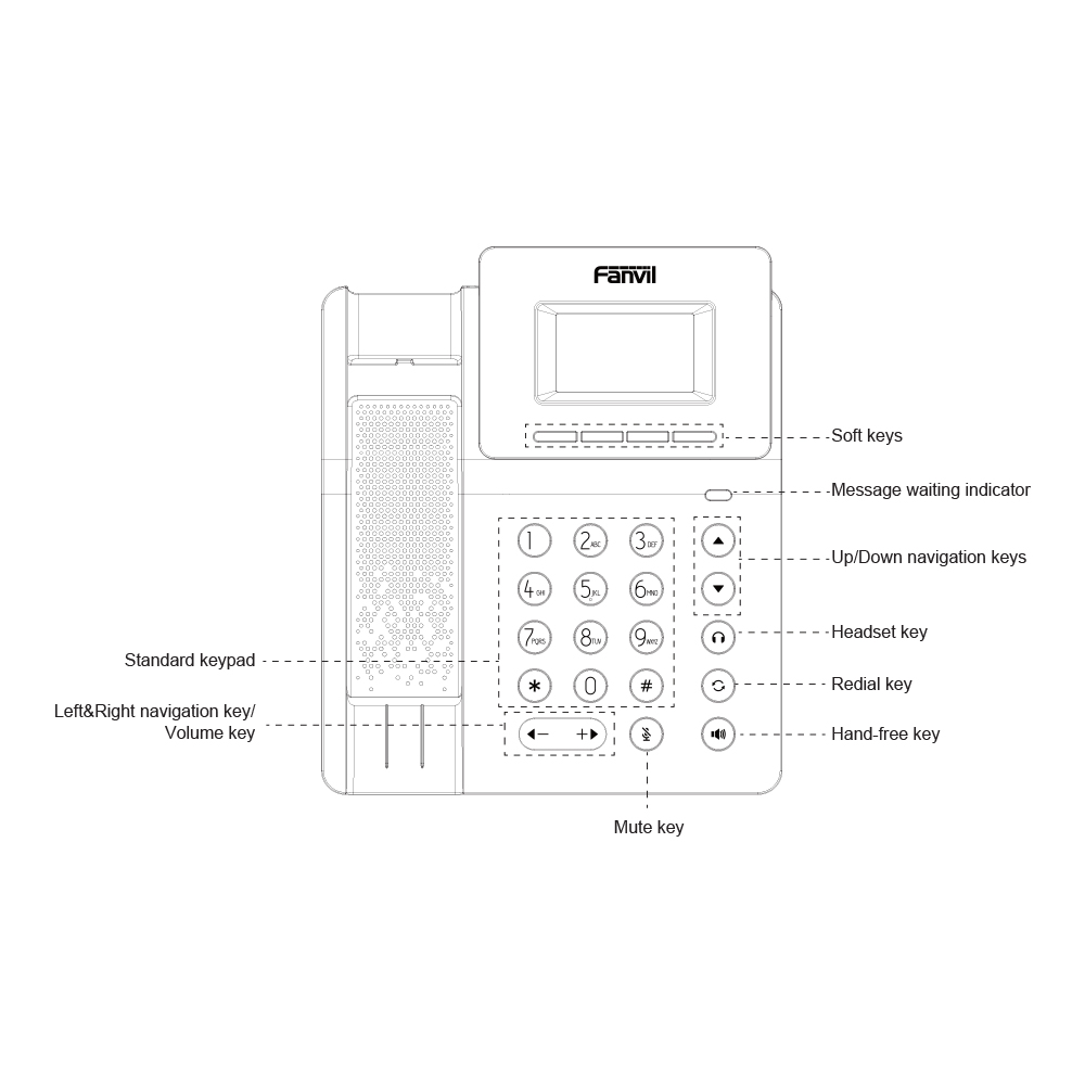 FANVIL V50P | IP PHONE WITH 2.3 INCH DOT-MATRIX SCREEN AND POE SUPPORT - Image 5