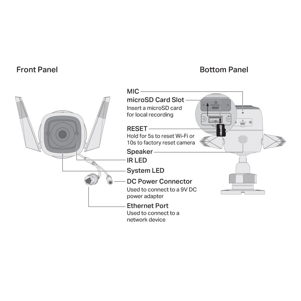 TP-LINK TC65 | 3MP OUTDOOR SECURITY WI-FI CAMERA - Image 6