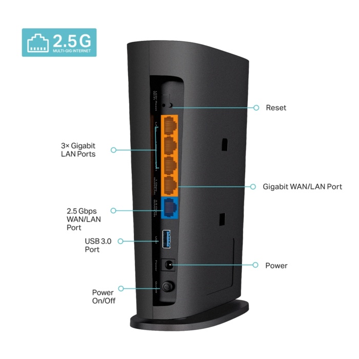 TP-Link Archer AX80 Wi-Fi 6 ルーター 0 AX80 Archer the Multi S83593177