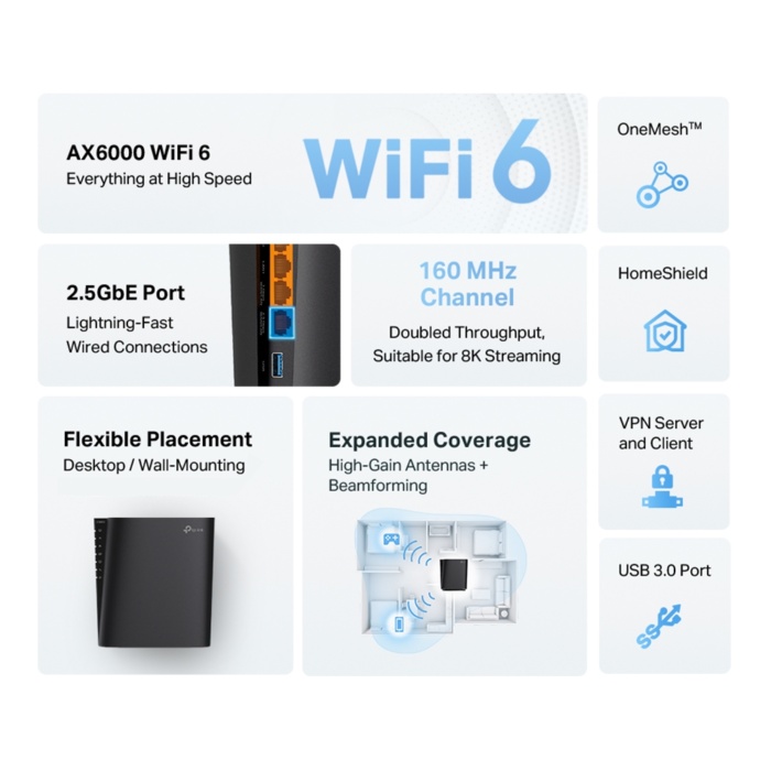 TP-Link Archer AX80 Wi-Fi 6 ルーター 0 AX80 Archer the Multi S83593177