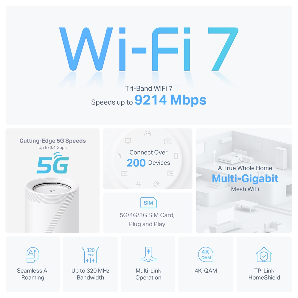 TP-LINK DECO BE65-5G | 5G BE11000 TRI-BAND WHOLE-HOME MESH WI-FI 7 SYSTEM - Image 4