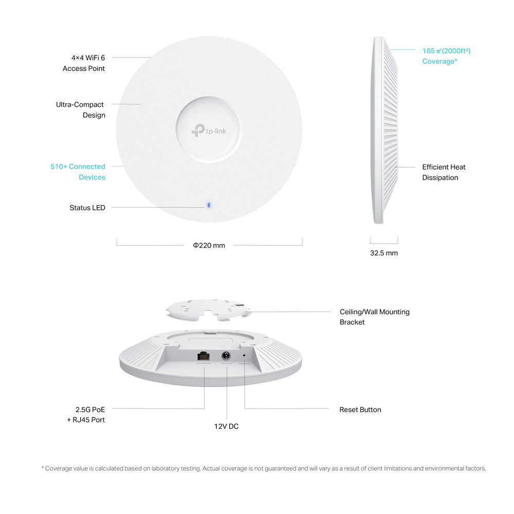 TP-LINK OMADA | EAP683 UR AX6000 CEILING MOUNT WI-FI 6 ACCESS POINT - Image 6