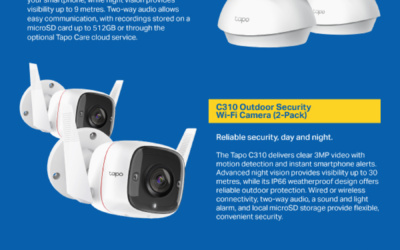 [TP-LINK | TAPO] Keep Watch Day and Night 