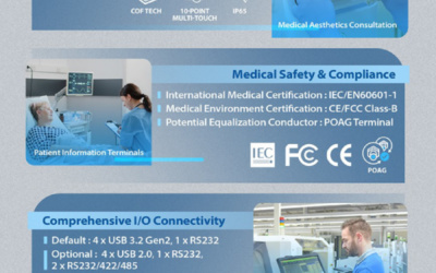 [SHUTTLE] Technology Designed for Modern Healthcare